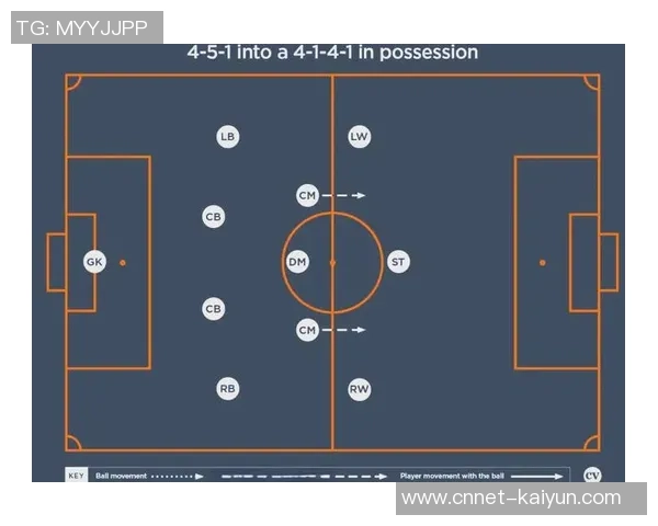 2017年索肖与布尔格激战回顾：一场精彩的足球对决与战术较量